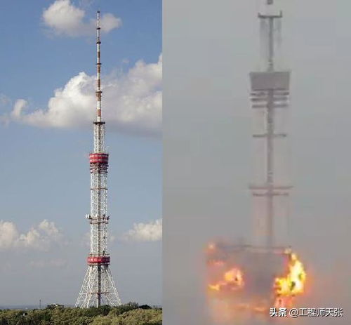 屹立半世紀的守護 基輔電視塔背后的蘇聯(lián)工藝奧秘